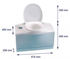 Complete Thetford C402 CR Flushing Toilet